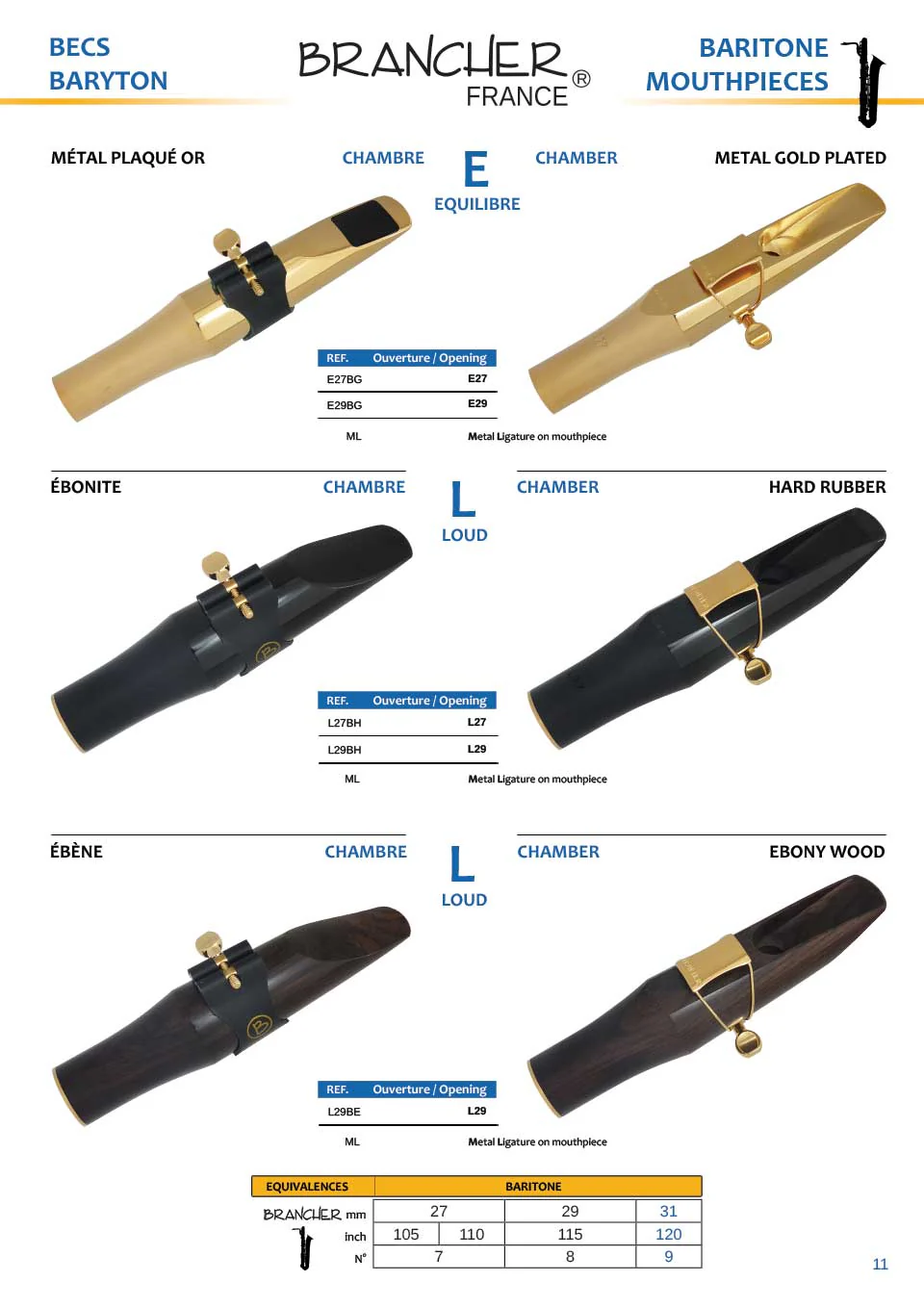 Brancher Baritone Sax Gold Plated Mouthpiece with Gold Plated Ligature - Image 4