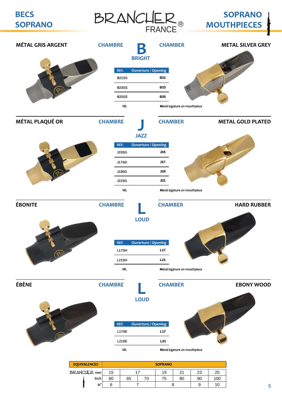 Brancher Gold Plated Soprano Sax Mouthpiece W/ Gold Plated Ligature - Image 4