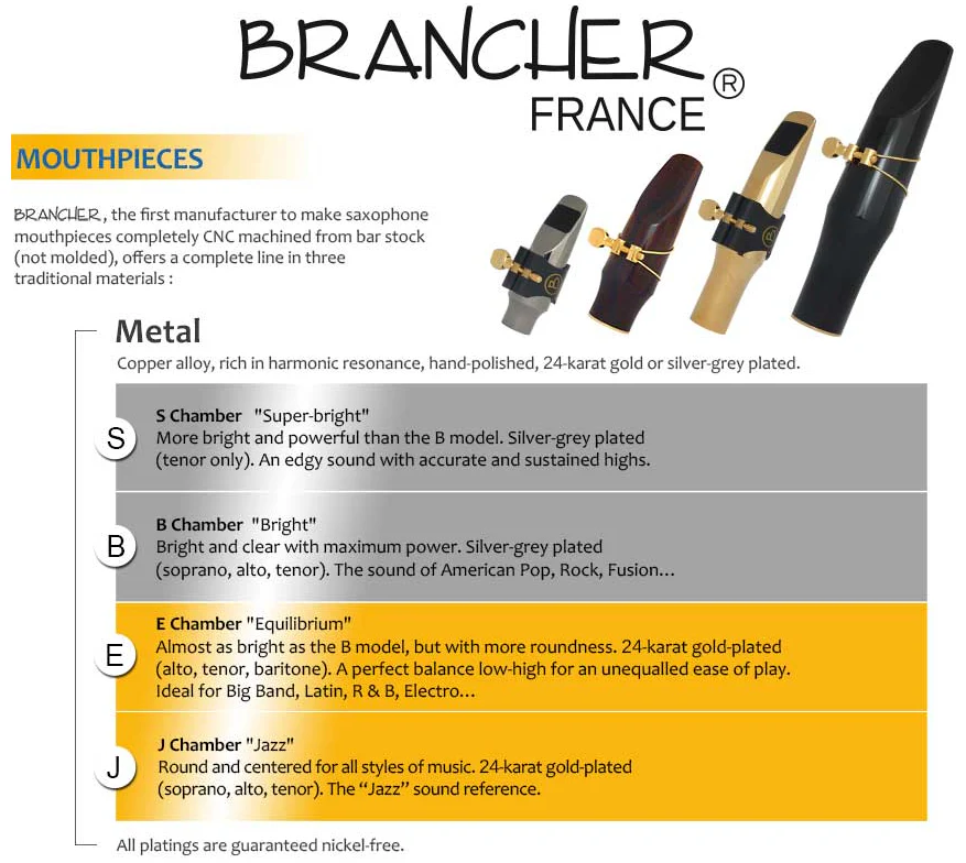 Brancher Silver Plated Tenor Sax Mouthpiece W/ Gold Plated Ligature - Image 4