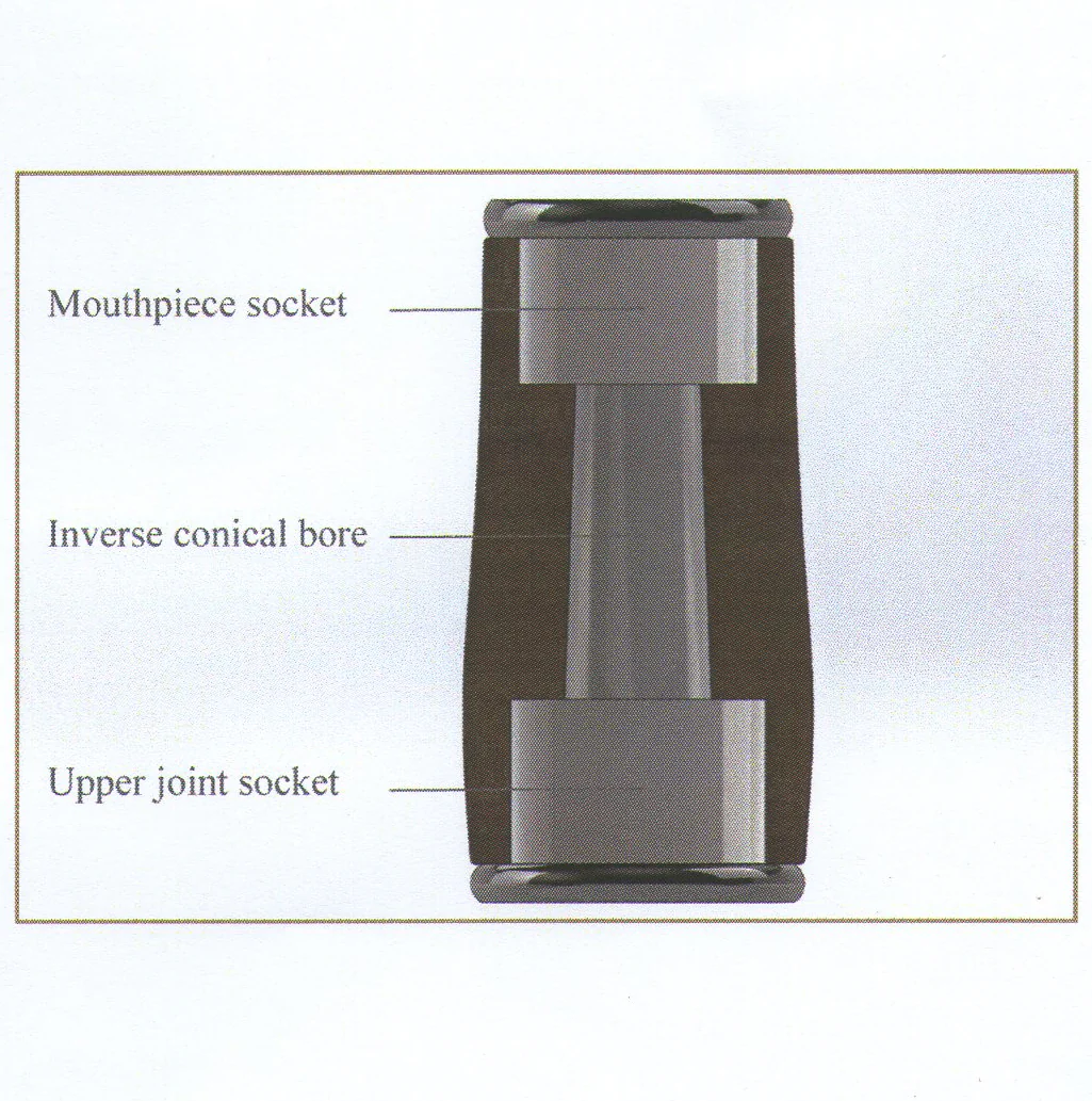 Buffet Crampon Icon Barrel for Bb/A Clarinet with Gold Rings - Image 5