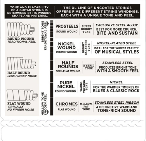 D'Addario Chromes 5-String, Light, Super Long Scale, 45-132 Bass Guitar Strings - ECB81-5SL - Image 4