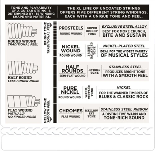 D'Addario XL Chromes, Super Light, Super Long Scale, 40-95 Bass Guitar Strings ECB80SL - Image 4