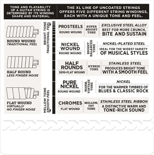 D'Addario Chromes Flat Wound, Light, 12-52 Electric Guitar Strings - ECG25 - Image 4