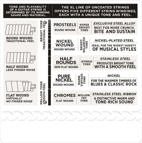 D'Addario Half Rounds, Jazz Light, 12-52 Electric Guitar Strings EHR350 - Image 4