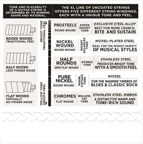 D'Addario Half Rounds, Jazz Medium , 13-56 Electric Guitar Strings - Image 4