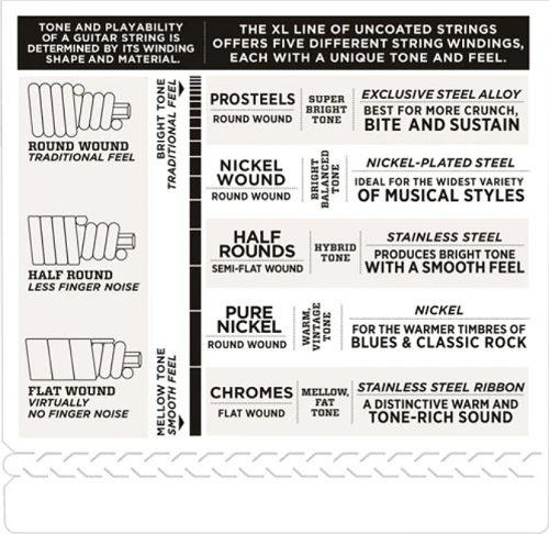 D'Addario Nickel Wound Bass, Custom Light, 40-100, Long Scale Bass Guitar Strings - Image 4