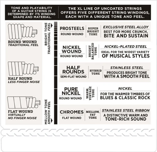 D'Addario Nickel Wound, Super Long Scale, 45-105 Bass Guitar Strings EXL165SL - Image 4