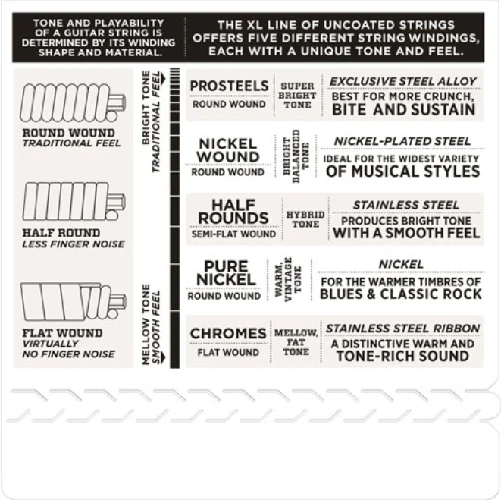 D'Addario Nickel Wound, Extra Super Light, 8-38 Electric Guitar Strings - EXL130 - Image 4