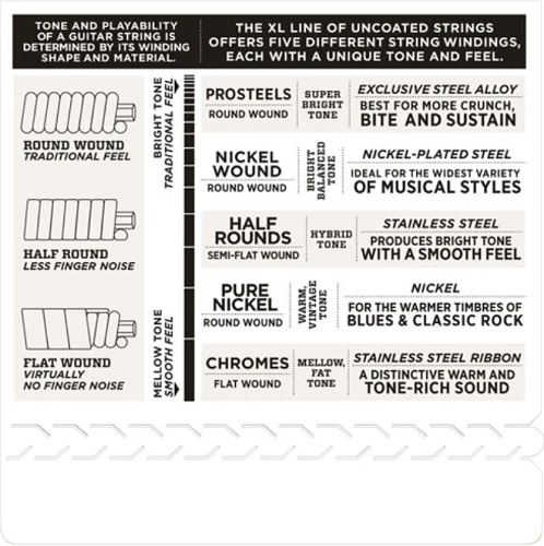 D'Addario Nickel Wound, Jazz Extra Light, 10-49 Electric Guitar Guitar Strings EJ20 - Image 4
