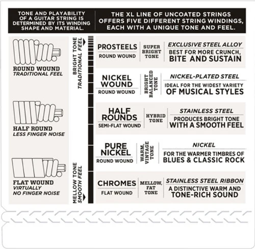 D'Addario Nickel Wound, Light, Long Scale, 45-100 Bass Guitar Strings - EXL170TP 2-PACK - Image 4
