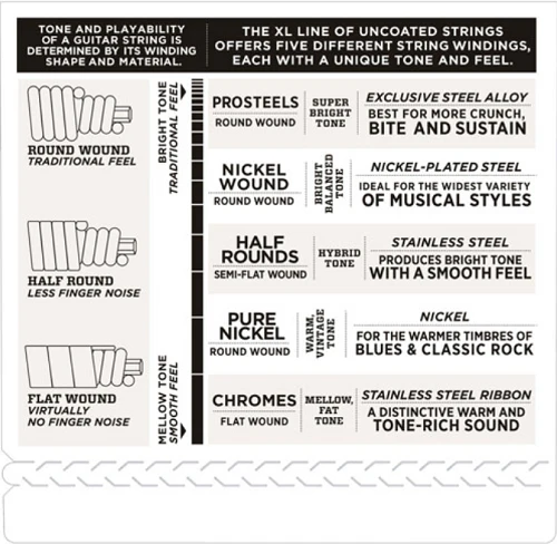 D'Addario Nickel Wound, Light, Long Scale, 45-100 Bass Guitar Strings EXL170 - Image 4