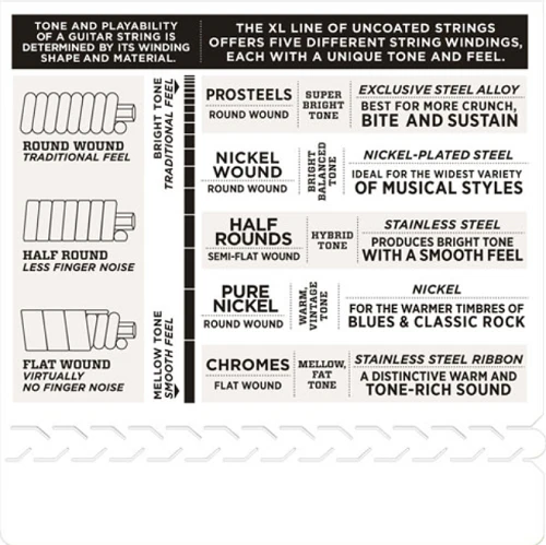 D'Addario Nickel Wound, Light Top/Heavy Bottom, 10-52 Electric Guitar Strings (3 Sets) EXL140-3D - Image 4