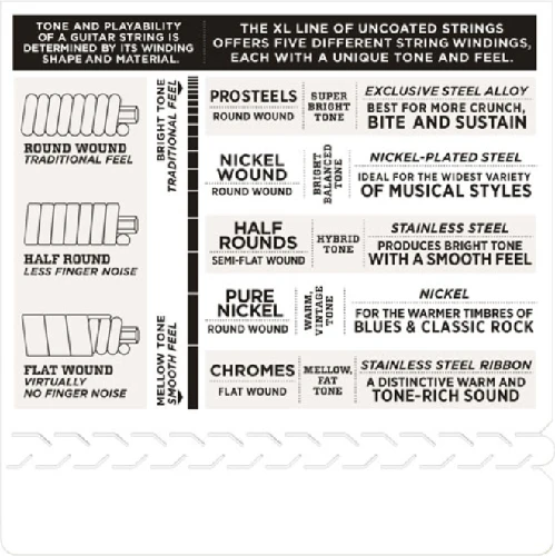 D'Addario Nickel Wound, Super Light, REINFORCED, 9-42 Electric Guitar Strings - Image 4