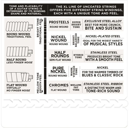 D'Addario PROSTEELS, Jazz Light, 12-52 Electric Guitar Strings - Image 4