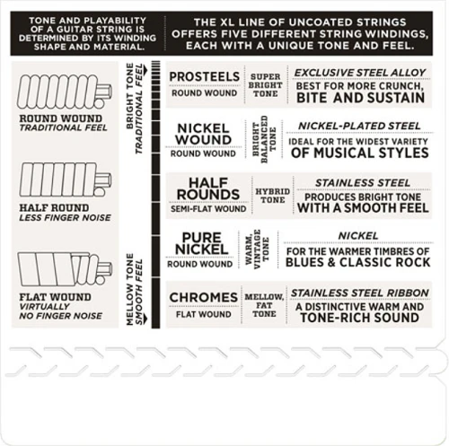 D'Addario PROSTEELS, Light Top/Heavy Bottom, 10-52 Electric Guitar Strings EPS540 - Image 4