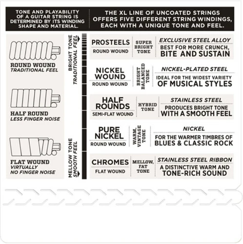 D'Addario PROSTEELS, Medium, 11-50 Electric Guitar Strings - Image 4