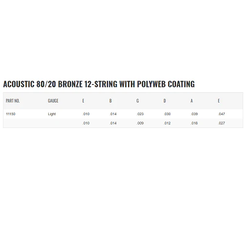 Elixir 12-STRING 80/20 Bronze Polyweb Acoustic Guitar Strings - Image 2