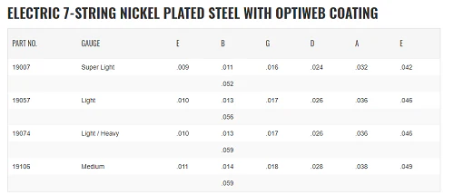Elixir Nickel Plated Optiweb 7-STRING Electric Guitar Strings - Image 2
