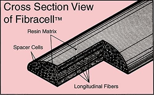 Fibracell Premier Bb Clarinet Reed - 1 Synthetic Reed - Image 5