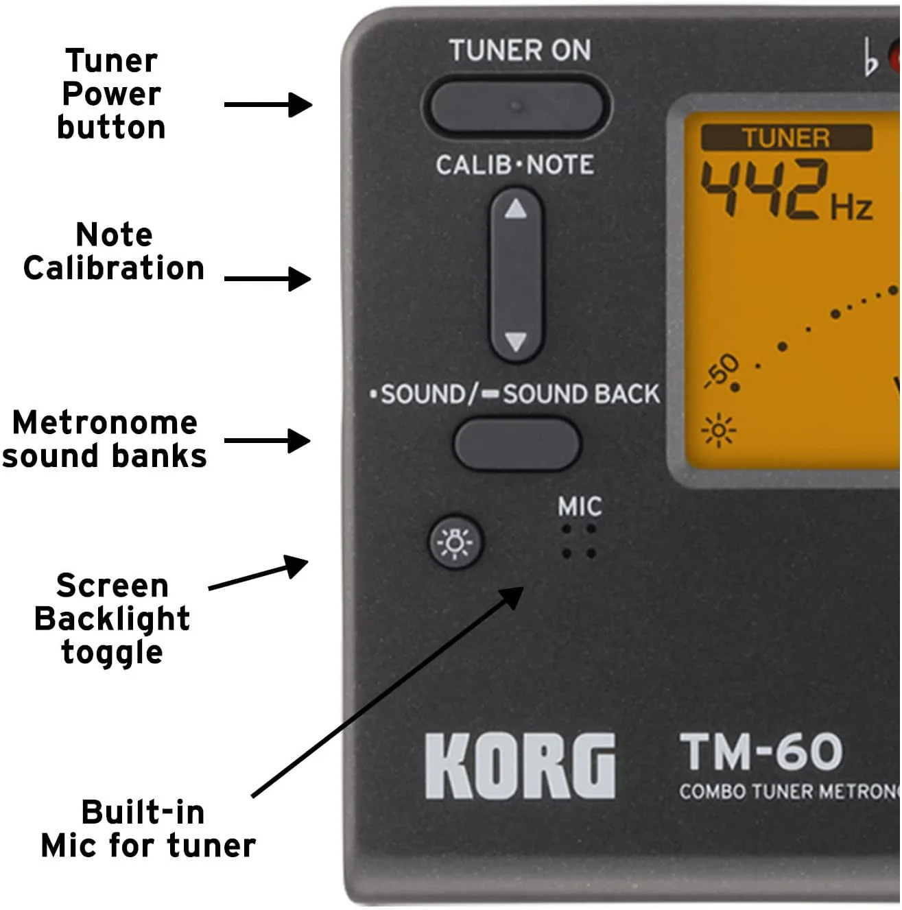 Korg TM-60 Tuner Metronome Combo - Image 6