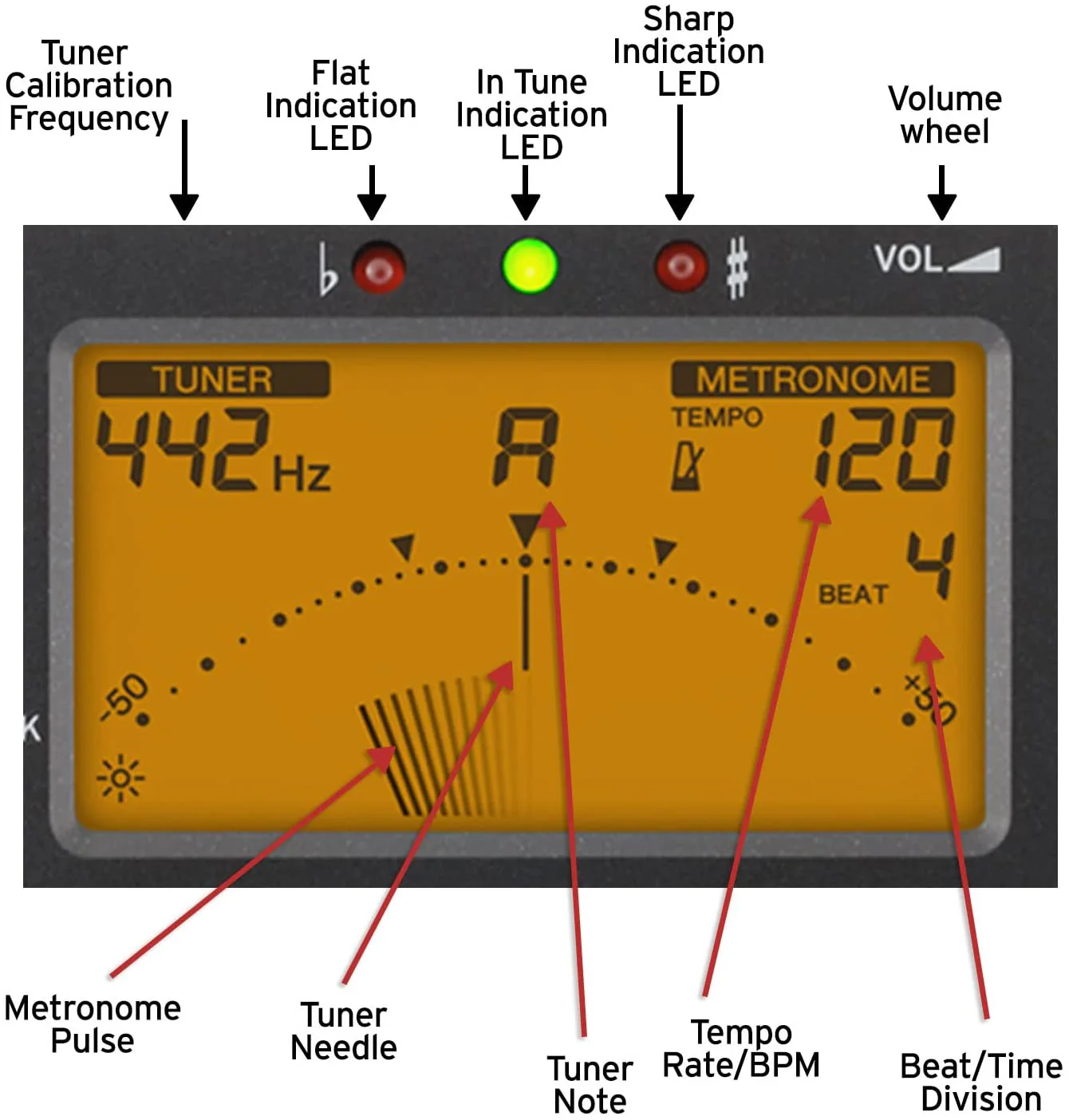Korg TM-60 Tuner Metronome Combo - Image 9