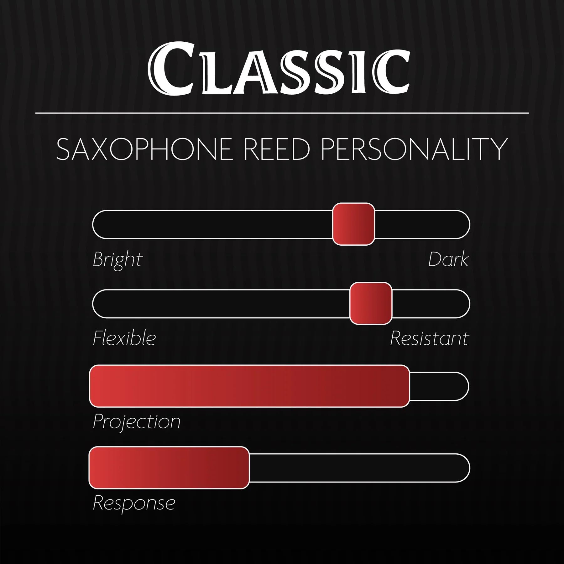 Legere Classic Soprano Saxophone Reeds - 1 Synthetic Reed - Image 2