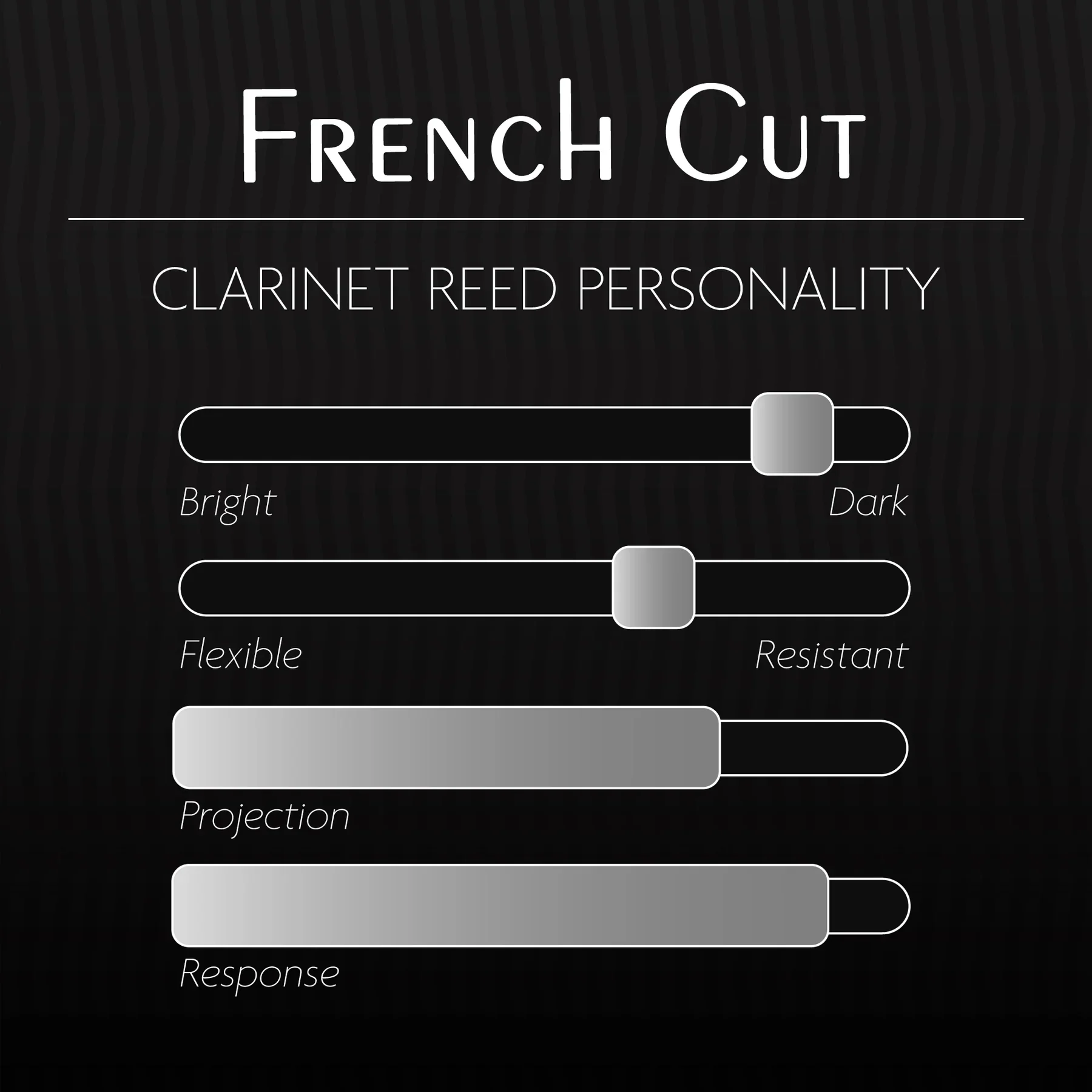 Legere French Cut Bb Clarinet Reeds - 1 Reed - Image 2