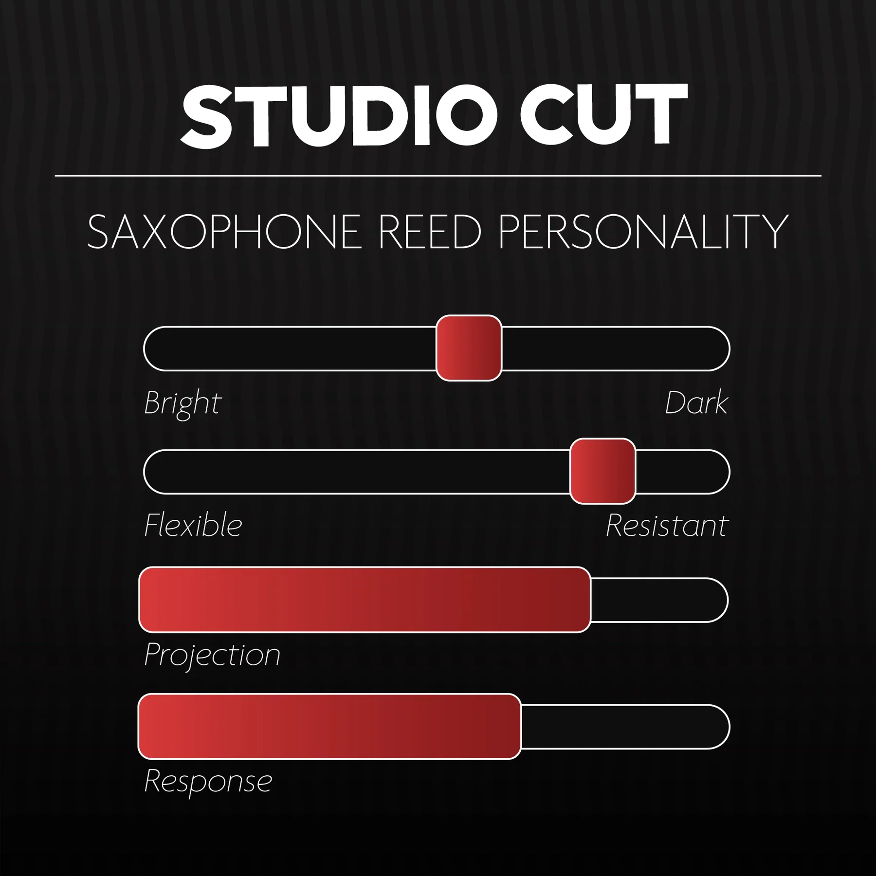 Legere Studio Cut Tenor Saxophone Reeds - 1 Synthetic Reed - Image 3