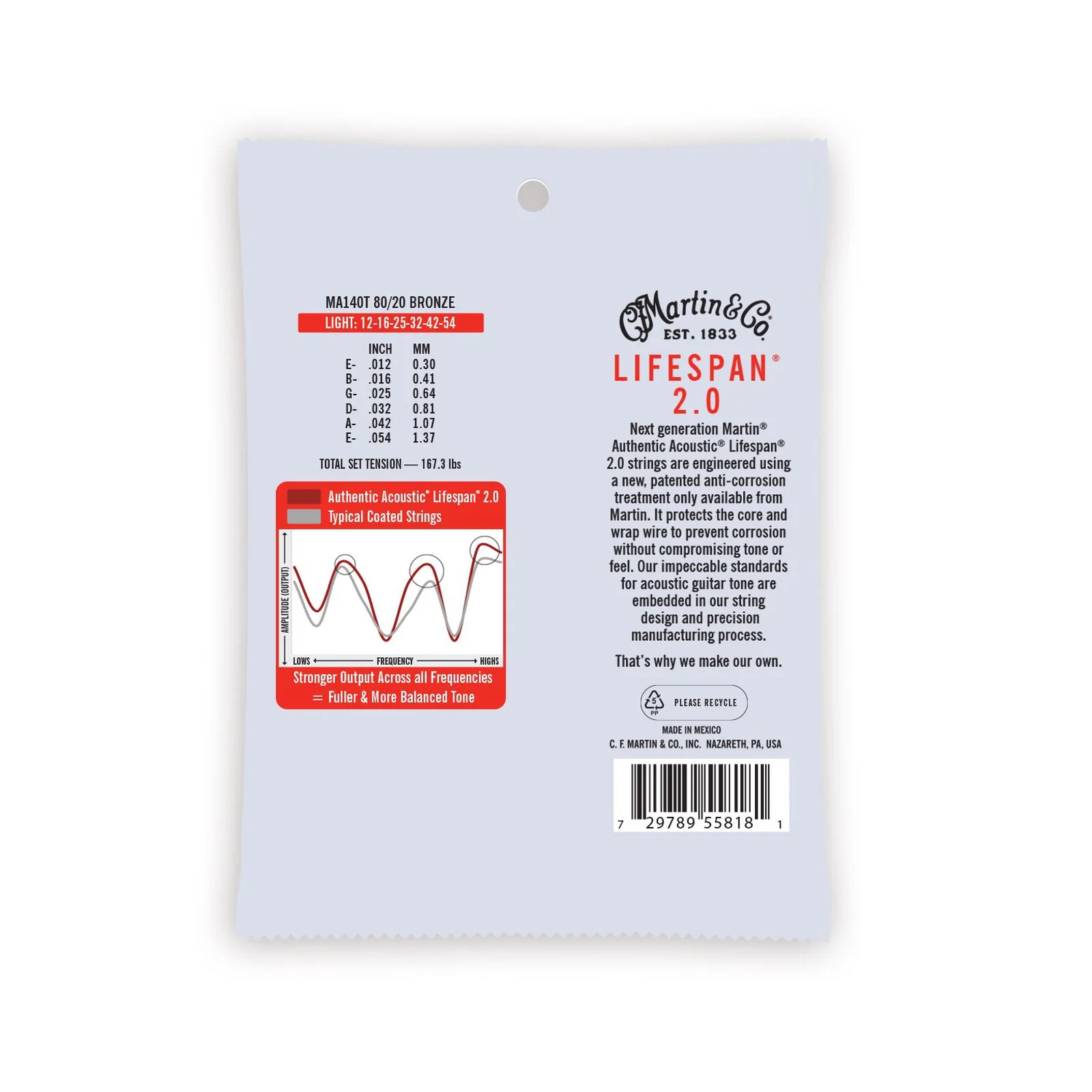 Martin Authentic Acoustic Lifespan 2.0 Guitar Strings 80/20 Bronze Light MA140T - Image 2