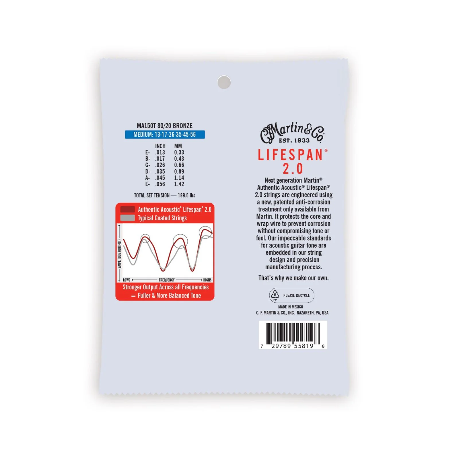 Martin Authentic Acoustic Lifespan 2.0 Guitar Strings 80/20 Bronze Medium MA150T - Image 2