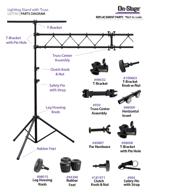On-Stage Osp LS7730 T-Bracket W/ Hole - Image 2