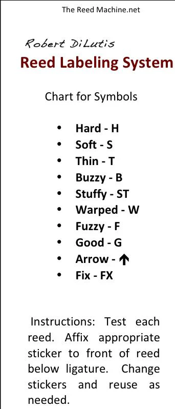 The Reed Machine Reed Labeling System