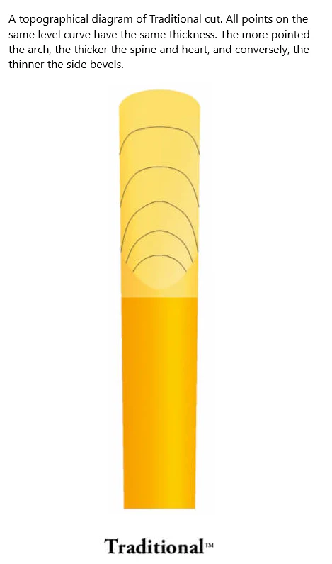 Vandoren Contrabass Clarinet Traditional Reeds - 5 Per Box - Image 3