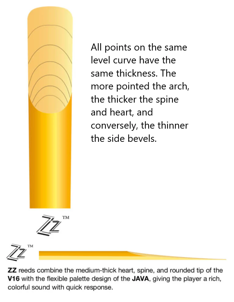 Vandoren ZZ Tenor Saxophone Reeds - 5 Per Box - Image 3